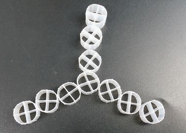 acheter Biofilm Bioréacteur HDPE MBBR Biomédias online manufacture