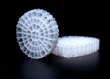 Couleur blanche Chine usine directement prix bon marché RAS Filtre plastique K5