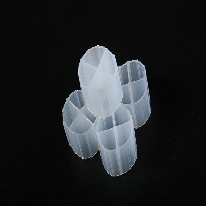 Résistant à l'humidité