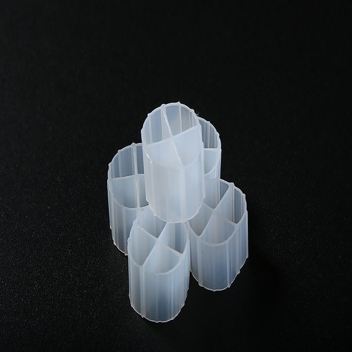 Résistant à l'humidité