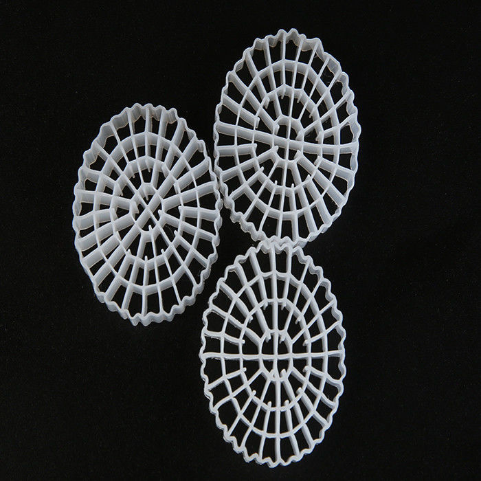 Couleur blanche Chine usine directement prix bon marché RAS Filtre plastique K5