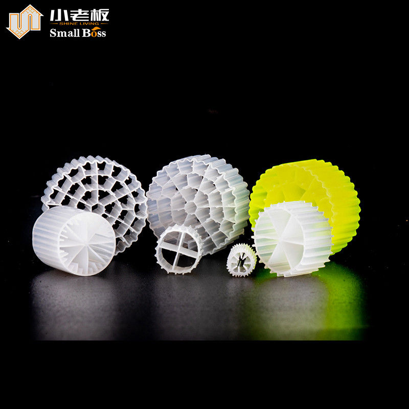 Produits de traitement des eaux usées